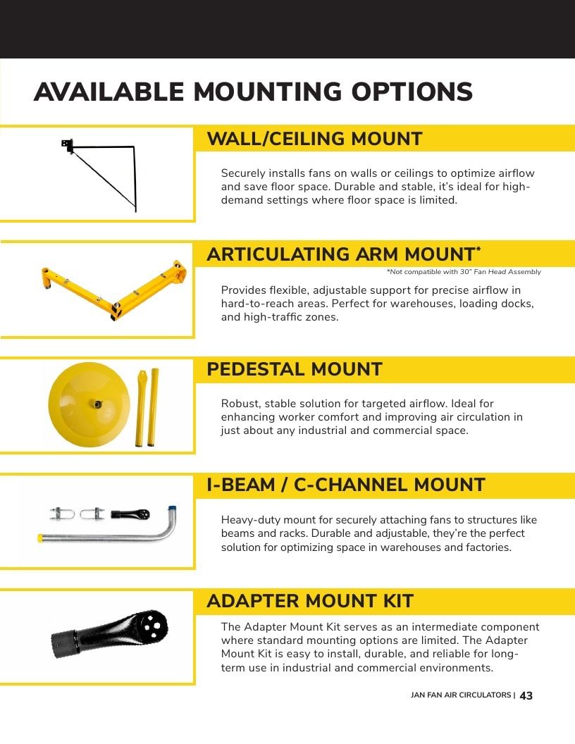 Hunter Industrial Industrial Fans Catalog Weekly Ad January 1 - December 31, 2026
