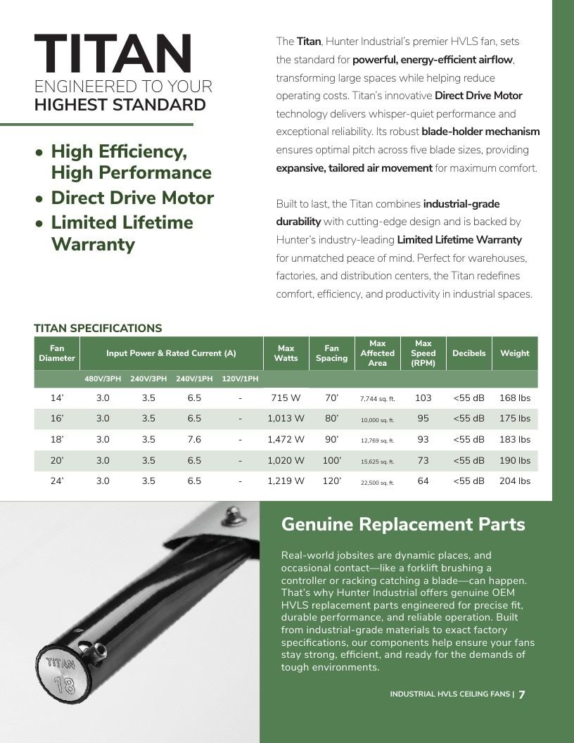 Hunter Industrial Industrial Fans Catalog Weekly Ad January 1 - December 31, 2026
