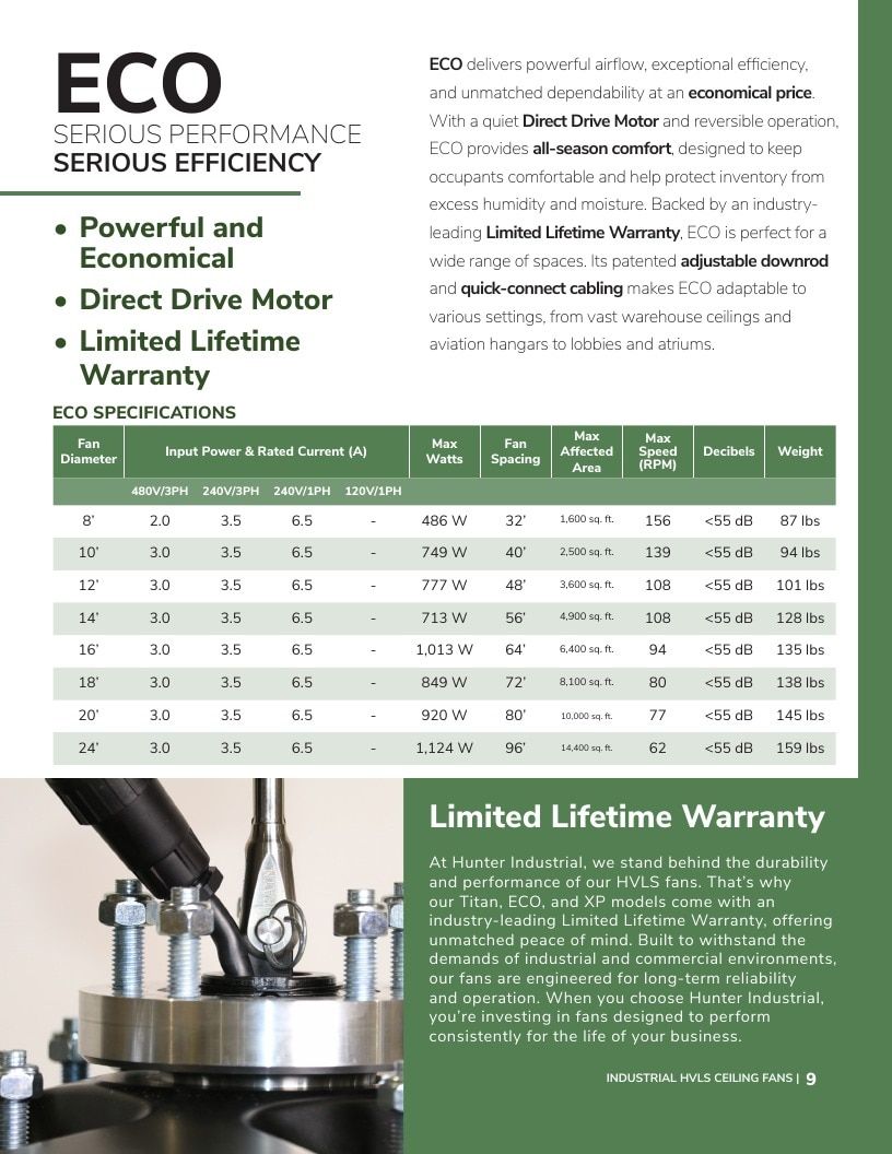 Hunter Industrial Industrial Fans Catalog Weekly Ad January 1 - December 31, 2026