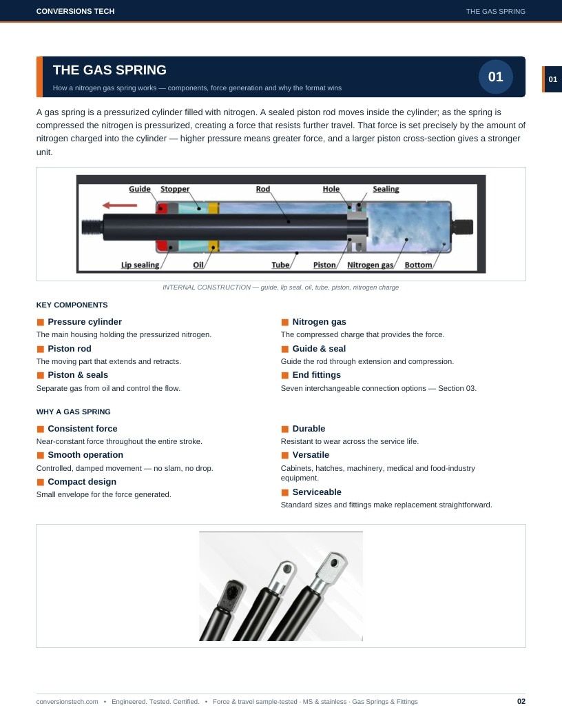 Conversions Tech Gas Springs Catalog Weekly Ad January 1 - December 31, 2026