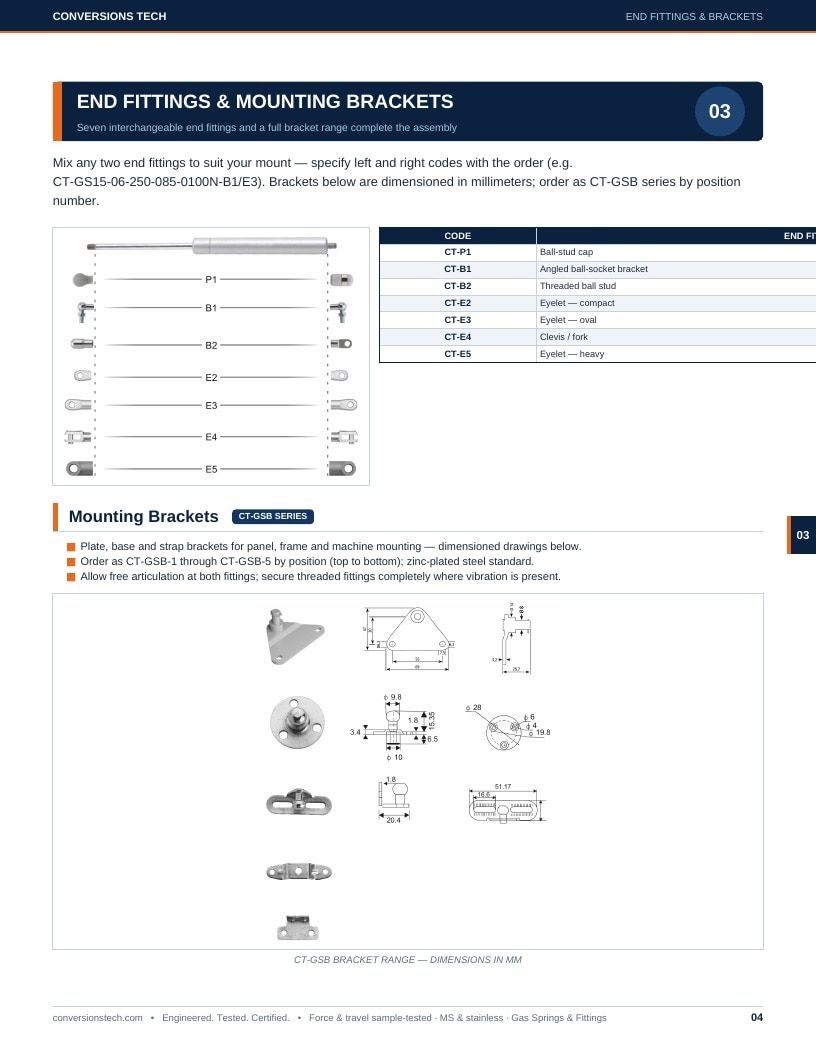 Conversions Tech Gas Springs Catalog Weekly Ad January 1 - December 31, 2026