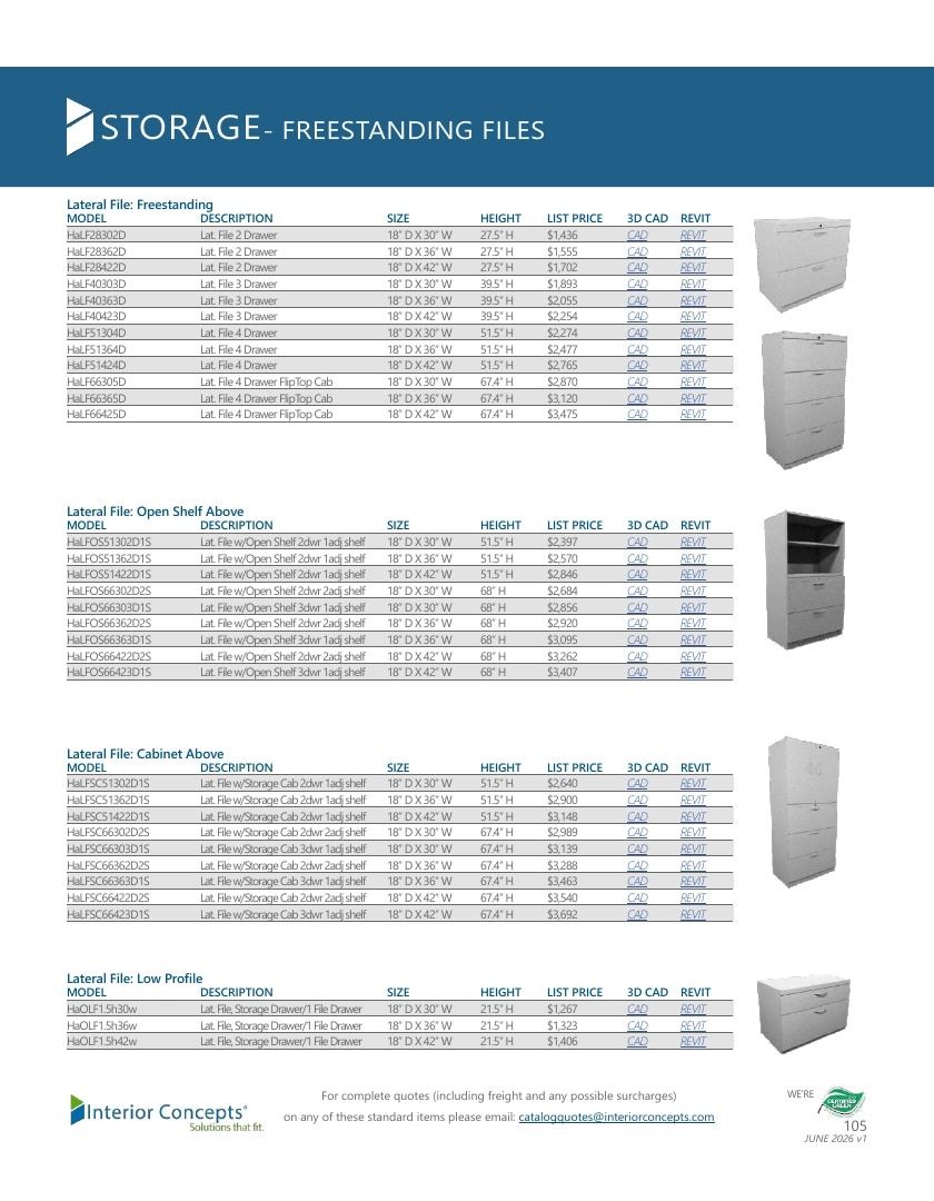 Interior Concepts Furniture Catalog Weekly Ad January 1 - December 31, 2026