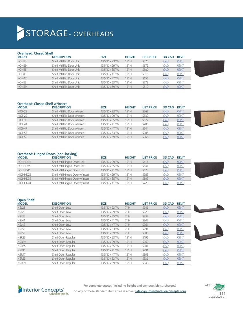 Interior Concepts Furniture Catalog Weekly Ad January 1 - December 31, 2026
