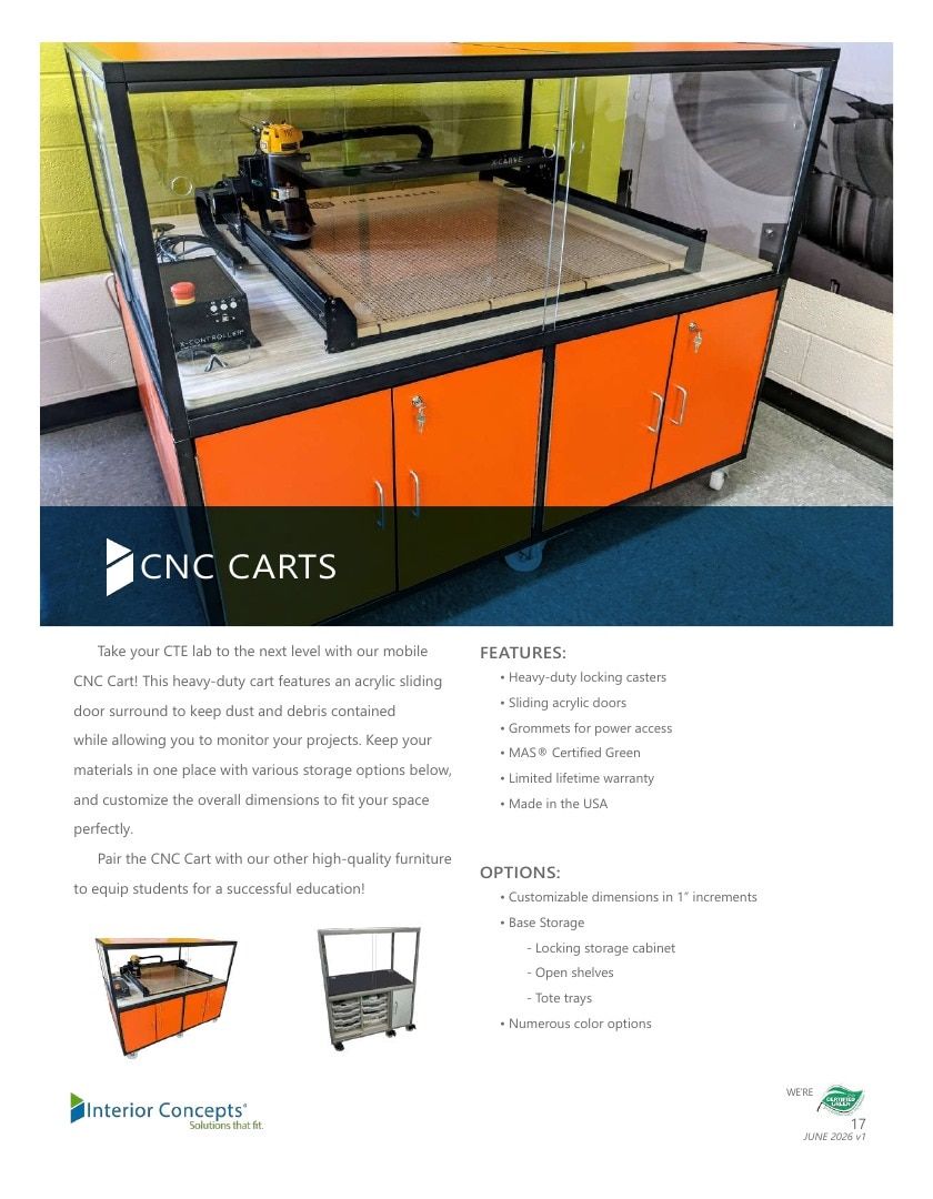 Interior Concepts Furniture Catalog Weekly Ad January 1 - December 31, 2026