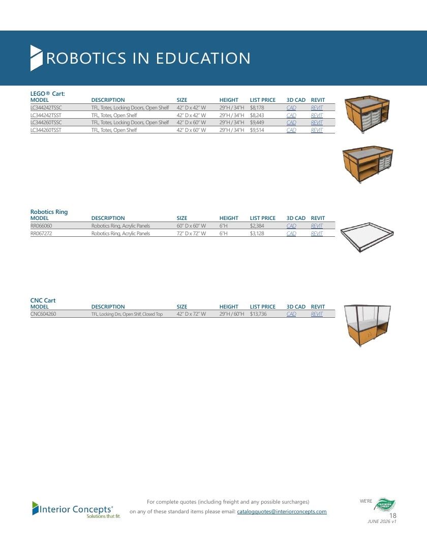 Interior Concepts Furniture Catalog Weekly Ad January 1 - December 31, 2026
