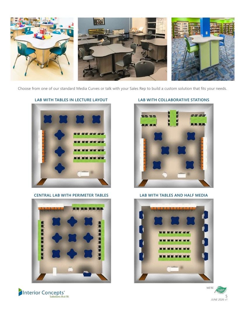 Interior Concepts Furniture Catalog Weekly Ad January 1 - December 31, 2026