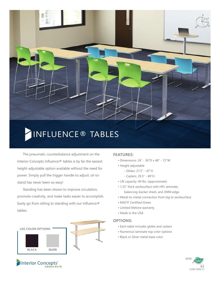 Interior Concepts Furniture Catalog Weekly Ad January 1 - December 31, 2026