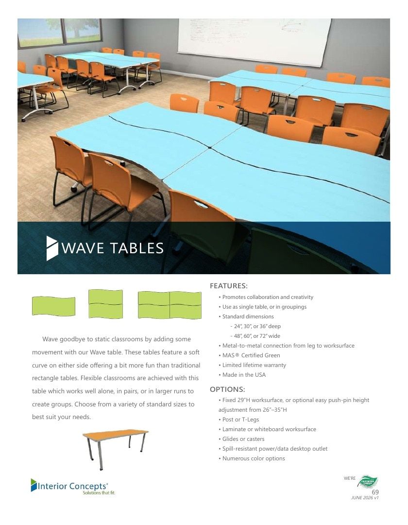 Interior Concepts Furniture Catalog Weekly Ad January 1 - December 31, 2026