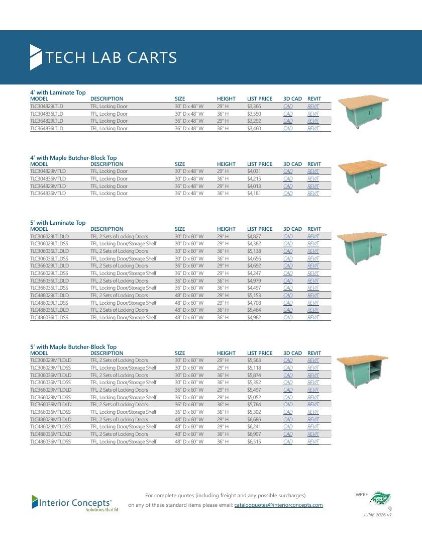 Interior Concepts Furniture Catalog Weekly Ad January 1 - December 31, 2026