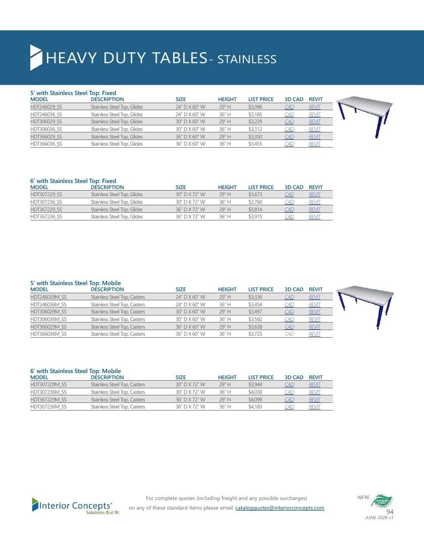 Interior Concepts Furniture Catalog Weekly Ad January 1 - December 31, 2026