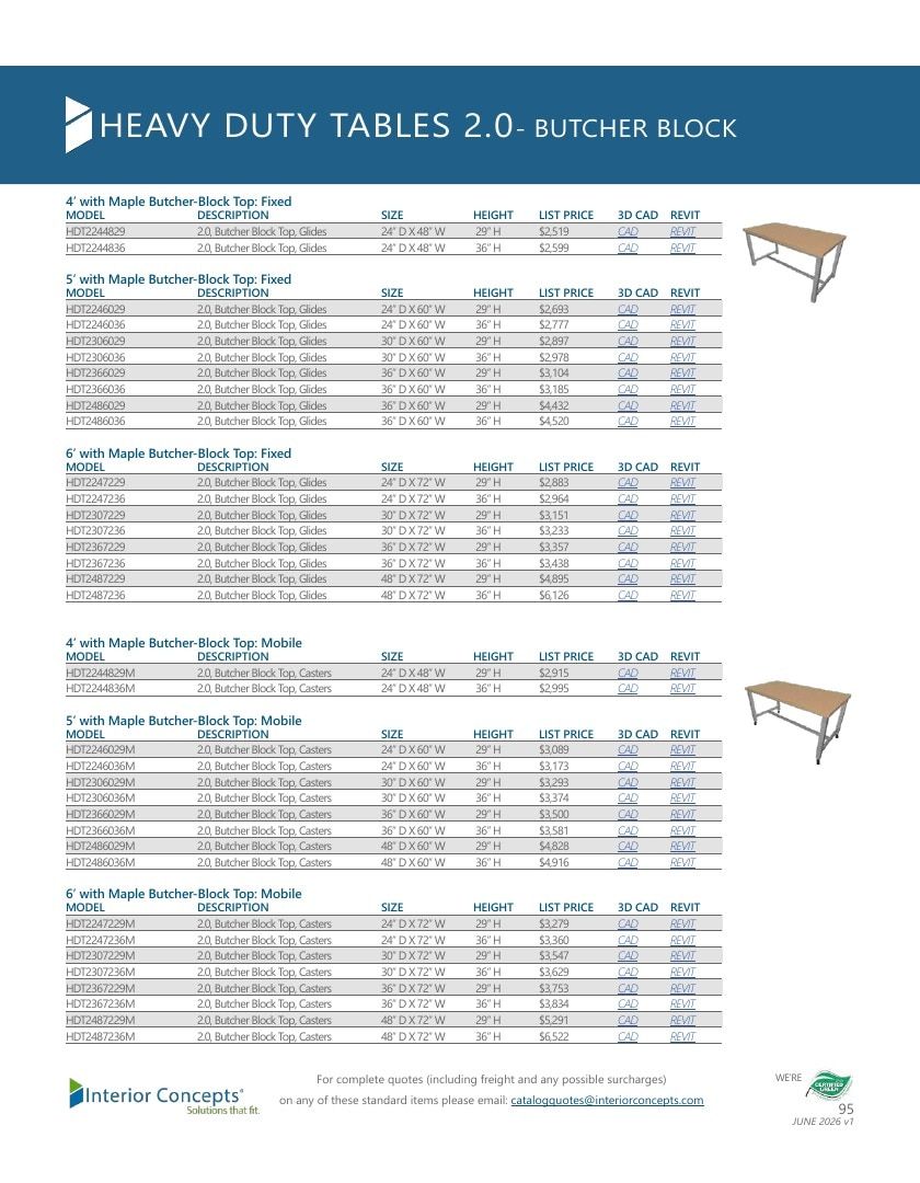 Interior Concepts Furniture Catalog Weekly Ad January 1 - December 31, 2026