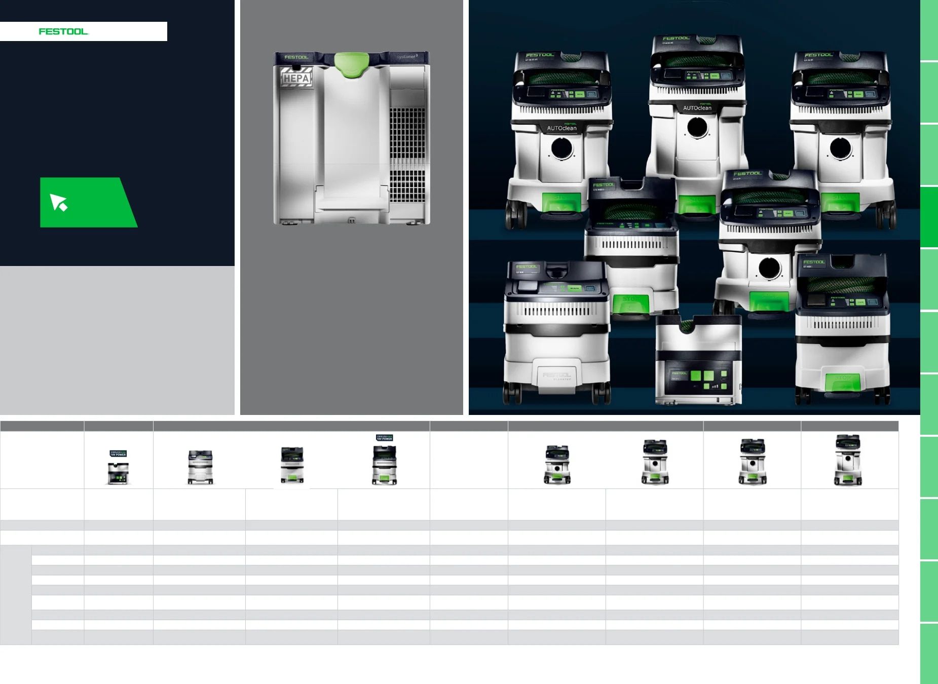 Festool USA Paint Tools Catalog Weekly Ad January 1 - December 31, 2026