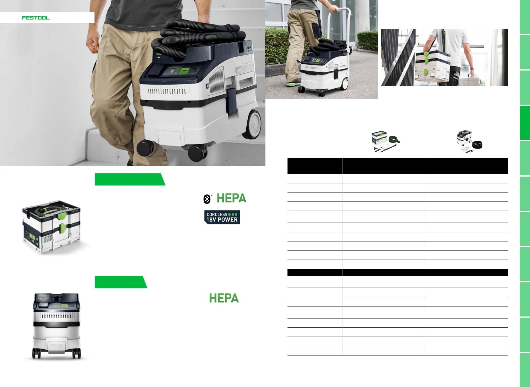 Festool USA Paint Tools Catalog Weekly Ad January 1 - December 31, 2026