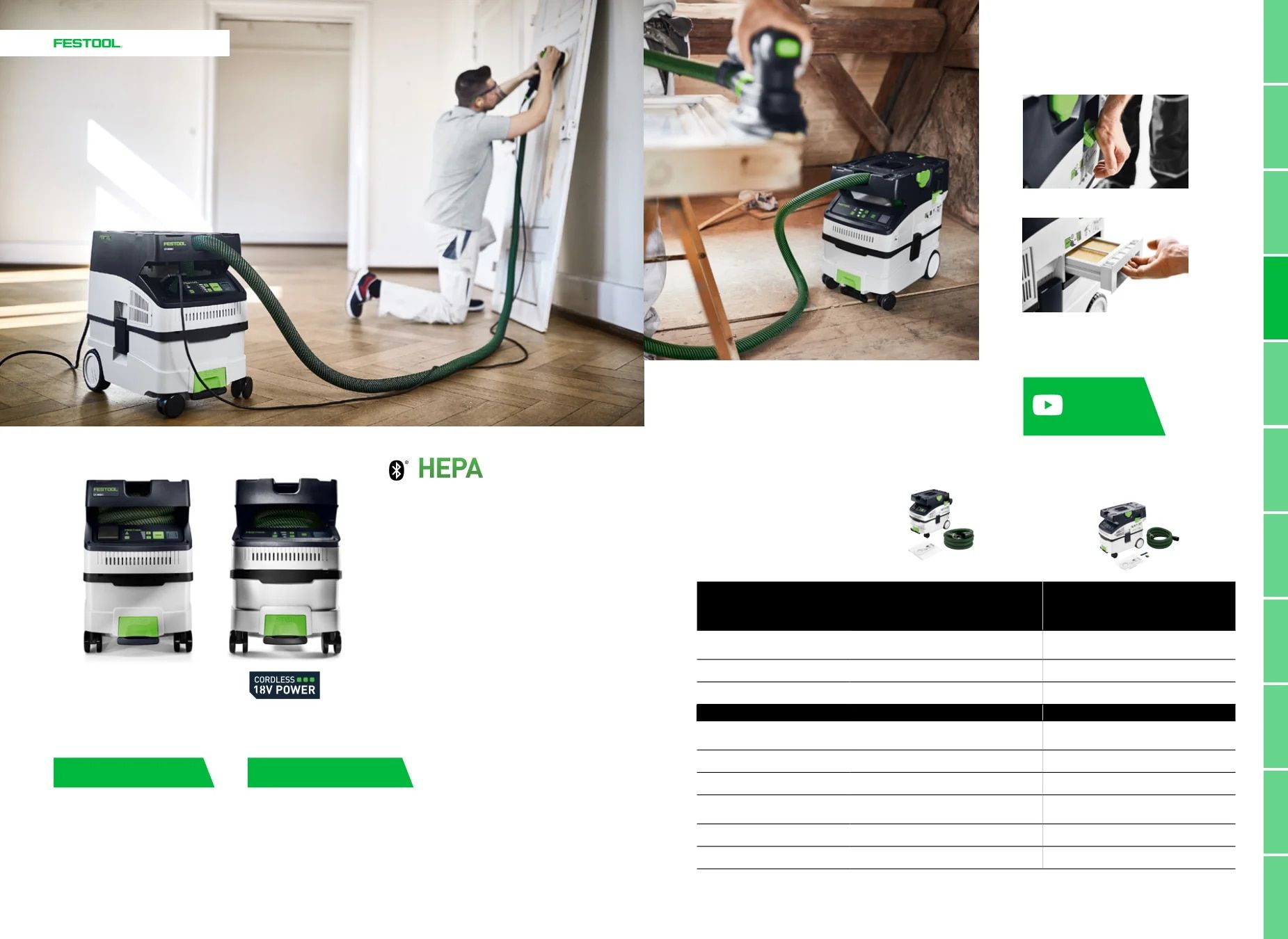 Festool USA Paint Tools Catalog Weekly Ad January 1 - December 31, 2026