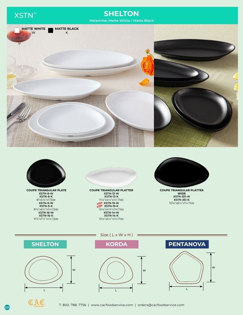 C.A.C. Foodservice Melamine Catalog Weekly Ad January 1 - December 31, 2026