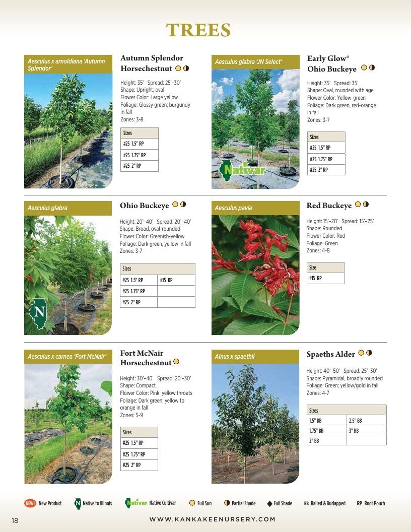 Kankakee Nursery Wholesale Nursery Catalog Weekly Ad January 1 - December 31, 2026