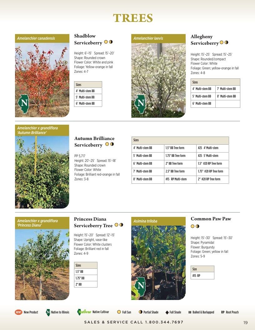Kankakee Nursery Wholesale Nursery Catalog Weekly Ad January 1 - December 31, 2026