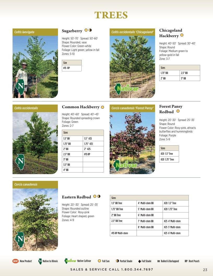 Kankakee Nursery Wholesale Nursery Catalog Weekly Ad January 1 - December 31, 2026