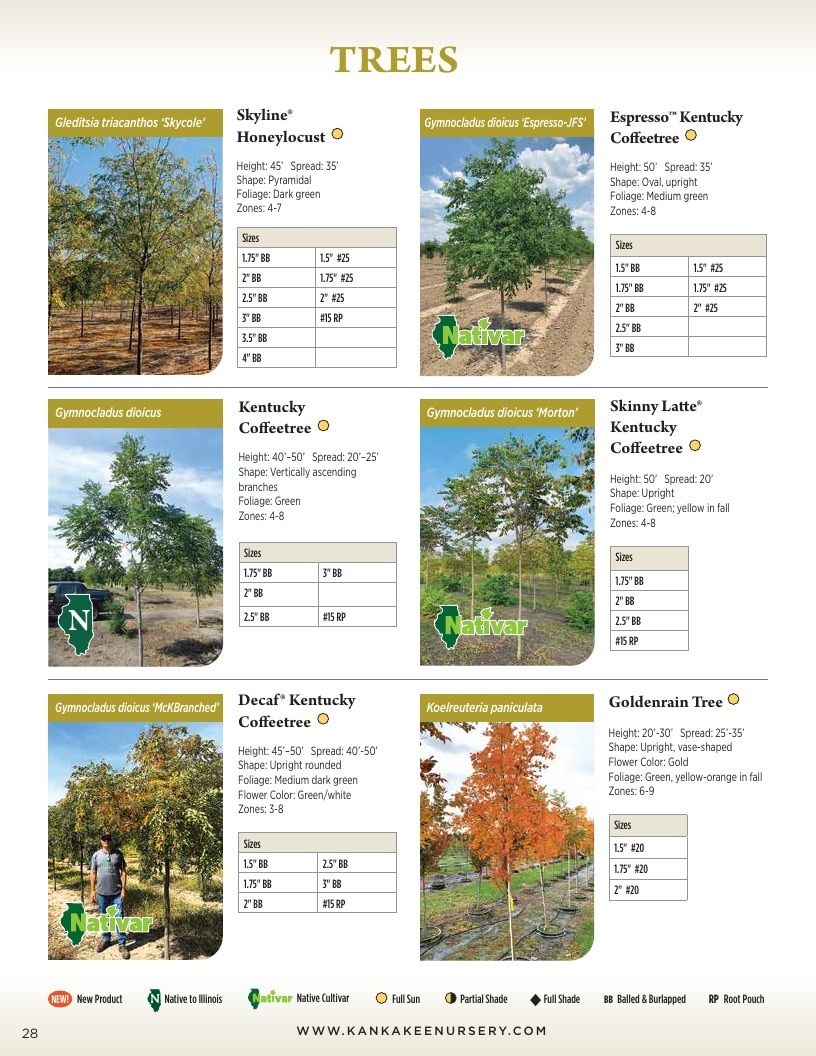 Kankakee Nursery Wholesale Nursery Catalog Weekly Ad January 1 - December 31, 2026