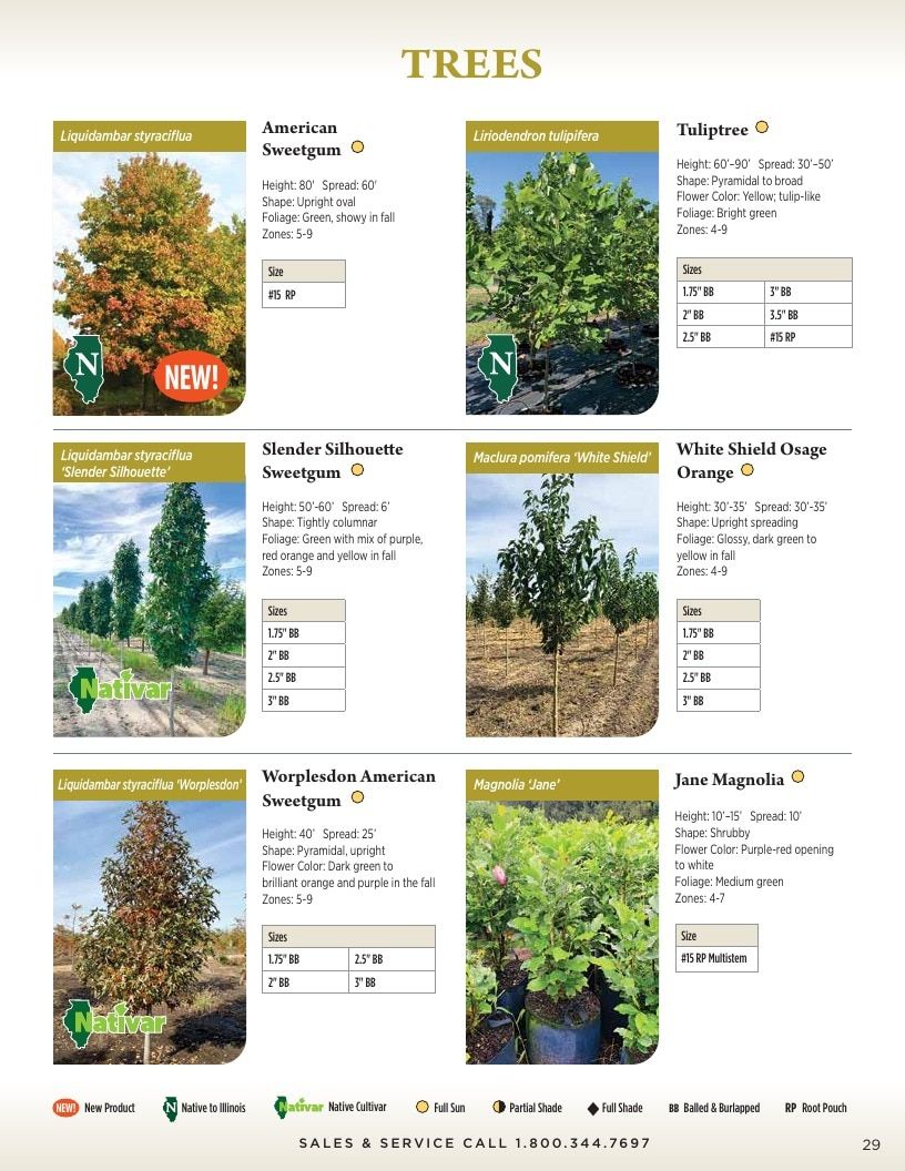 Kankakee Nursery Wholesale Nursery Catalog Weekly Ad January 1 - December 31, 2026