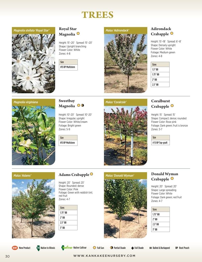 Kankakee Nursery Wholesale Nursery Catalog Weekly Ad January 1 - December 31, 2026