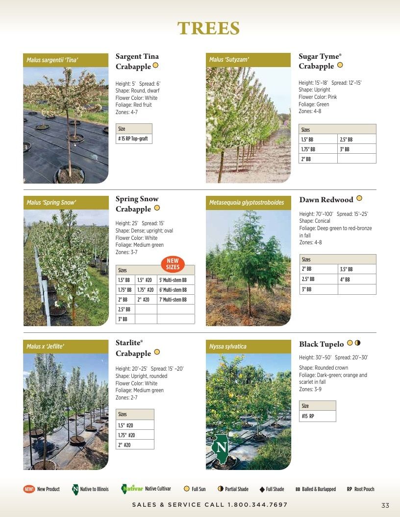 Kankakee Nursery Wholesale Nursery Catalog Weekly Ad January 1 - December 31, 2026