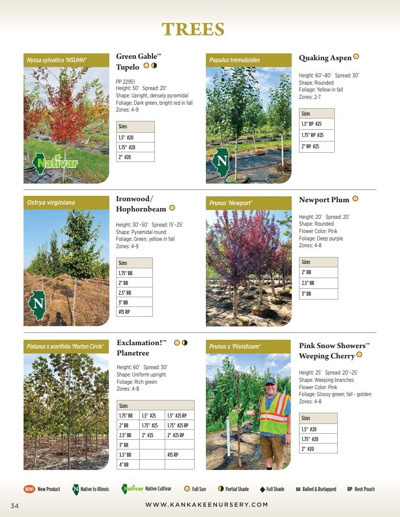 Kankakee Nursery Wholesale Nursery Catalog Weekly Ad January 1 - December 31, 2026