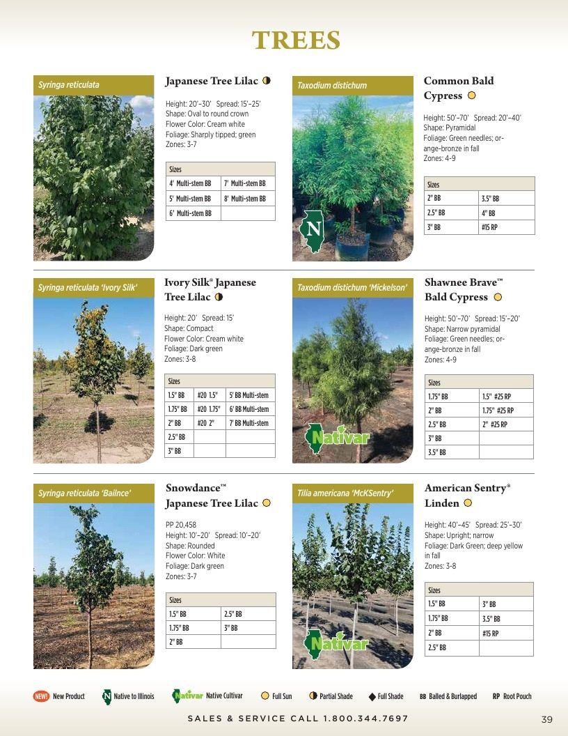Kankakee Nursery Wholesale Nursery Catalog Weekly Ad January 1 - December 31, 2026