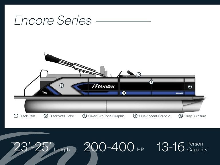 Manitou Pontoon Boats Pontoon Boats Catalog Weekly Ad January 1 - December 31, 2026