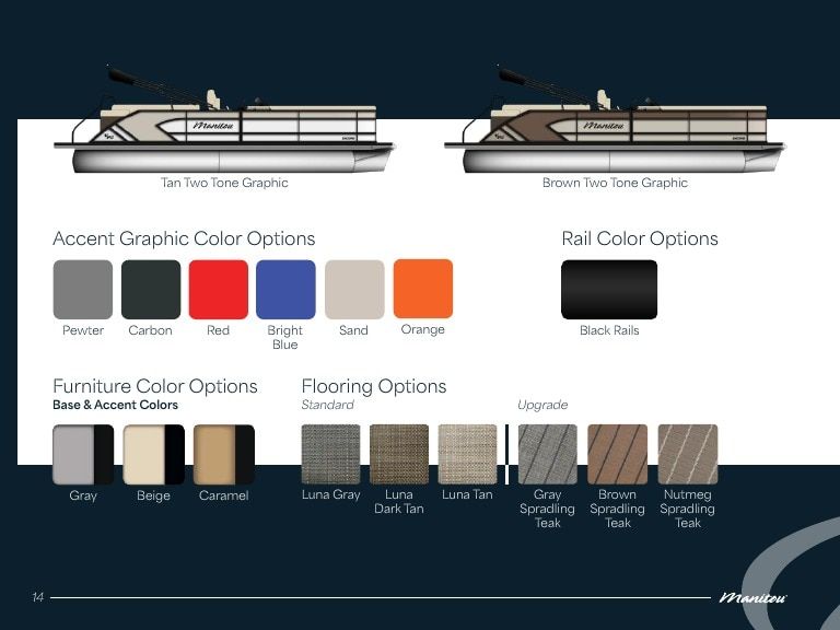 Manitou Pontoon Boats Pontoon Boats Catalog Weekly Ad January 1 - December 31, 2026