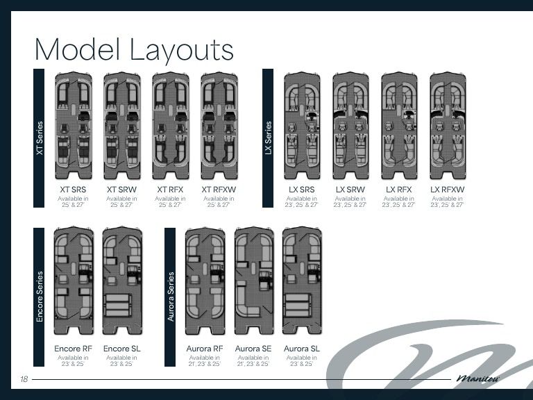 Manitou Pontoon Boats Pontoon Boats Catalog Weekly Ad January 1 - December 31, 2026
