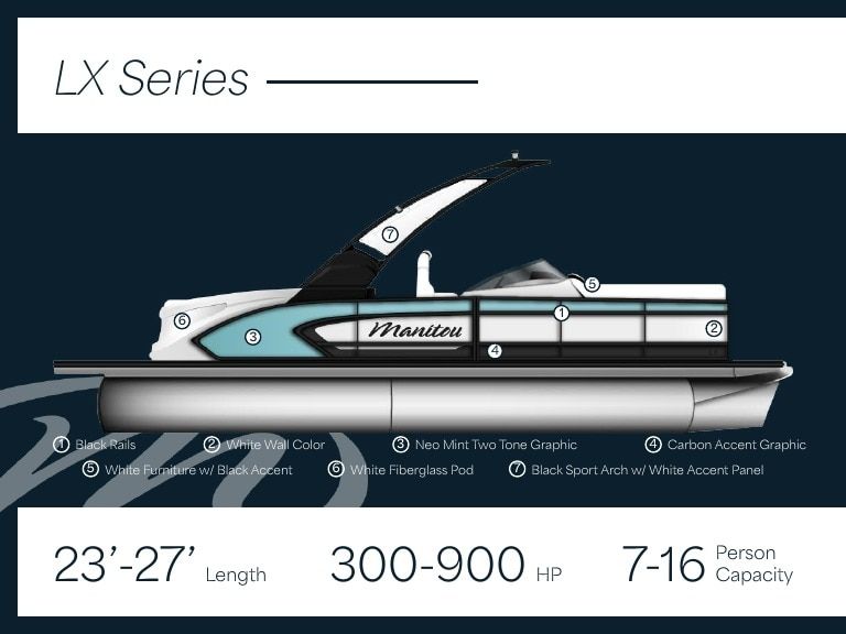 Manitou Pontoon Boats Pontoon Boats Catalog Weekly Ad January 1 - December 31, 2026
