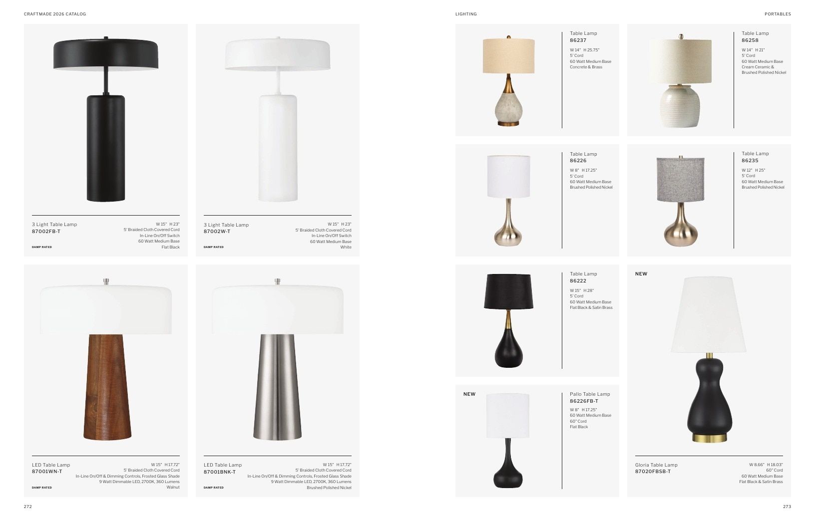 Craftmade Lighting and Ceiling Fans Catalog Weekly Ad January 1 - December 31, 2026