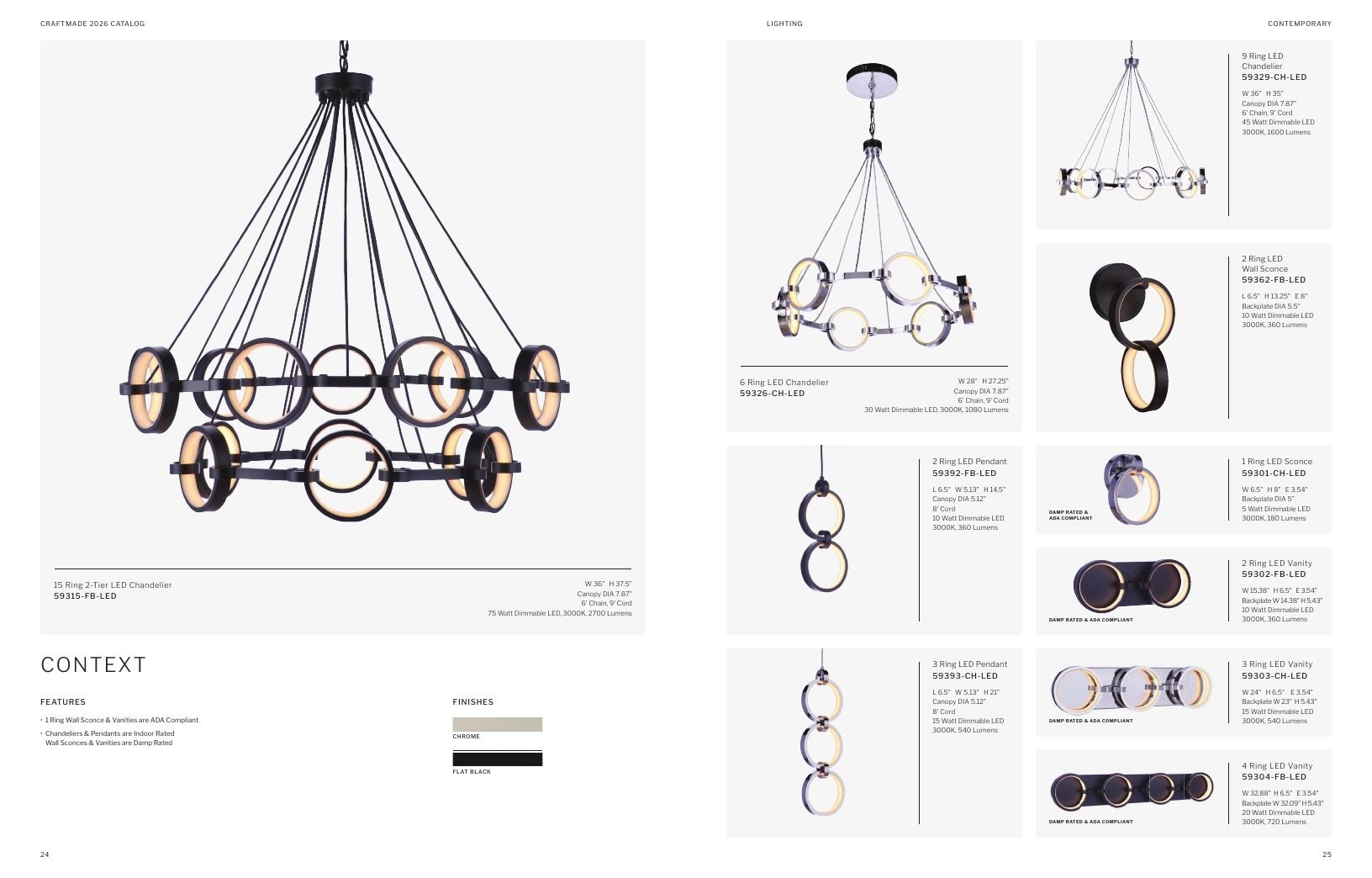Craftmade Lighting and Ceiling Fans Catalog Weekly Ad January 1 - December 31, 2026