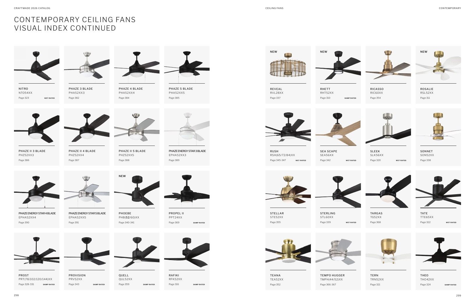 Craftmade Lighting and Ceiling Fans Catalog Weekly Ad January 1 - December 31, 2026