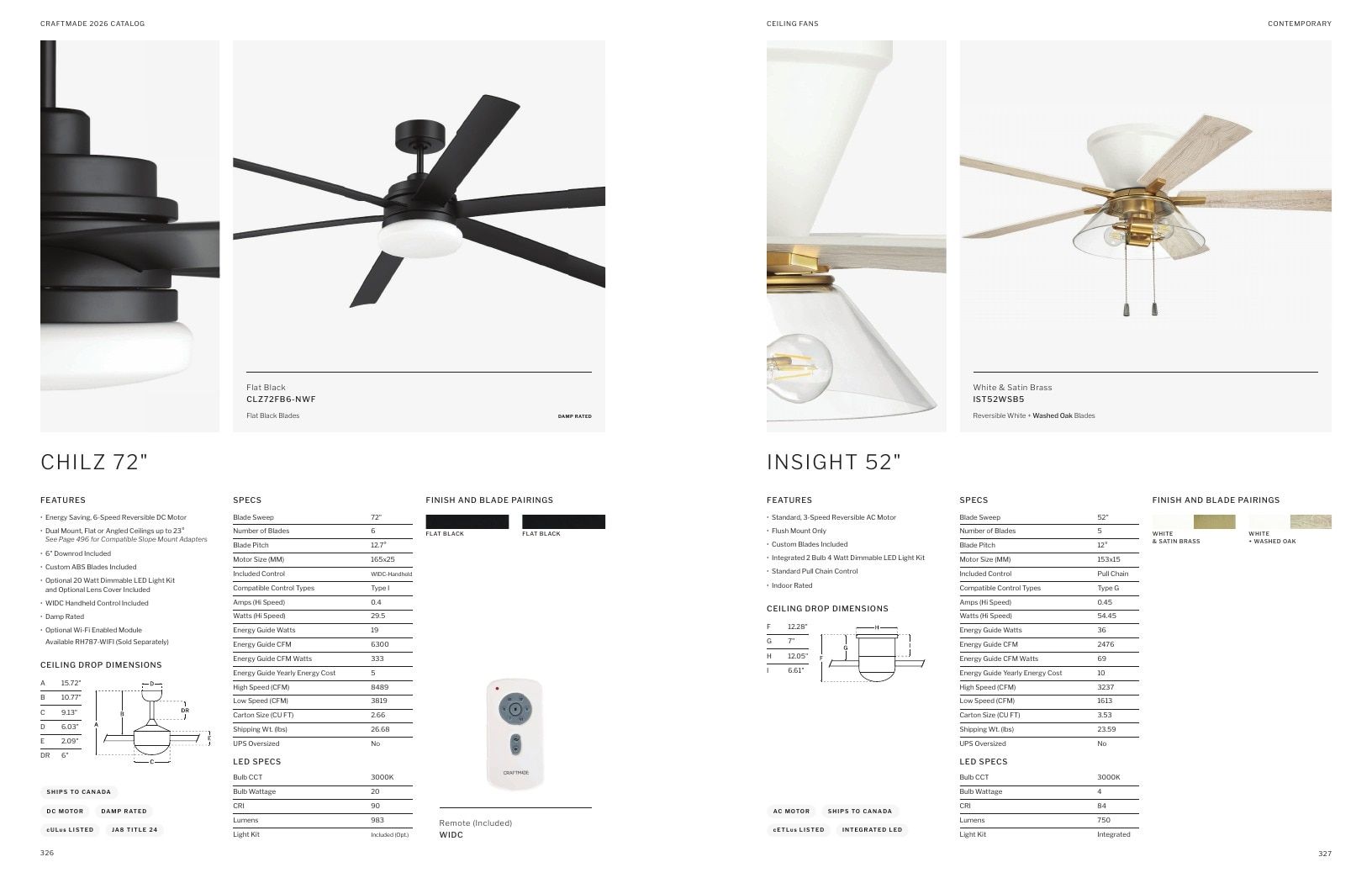Craftmade Lighting and Ceiling Fans Catalog Weekly Ad January 1 - December 31, 2026