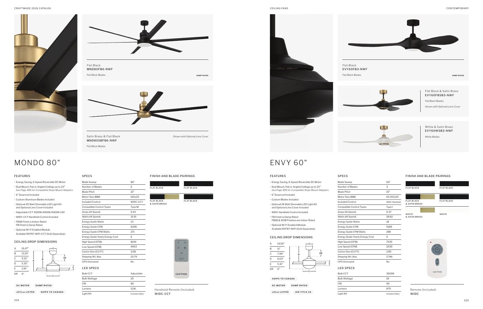Craftmade Lighting and Ceiling Fans Catalog Weekly Ad January 1 - December 31, 2026