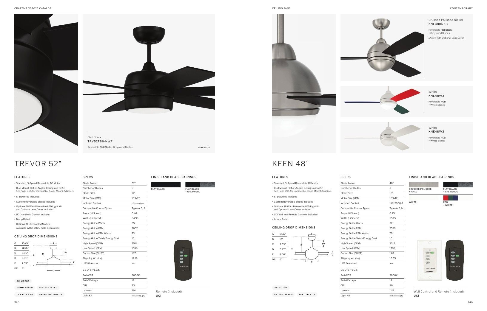 Craftmade Lighting and Ceiling Fans Catalog Weekly Ad January 1 - December 31, 2026