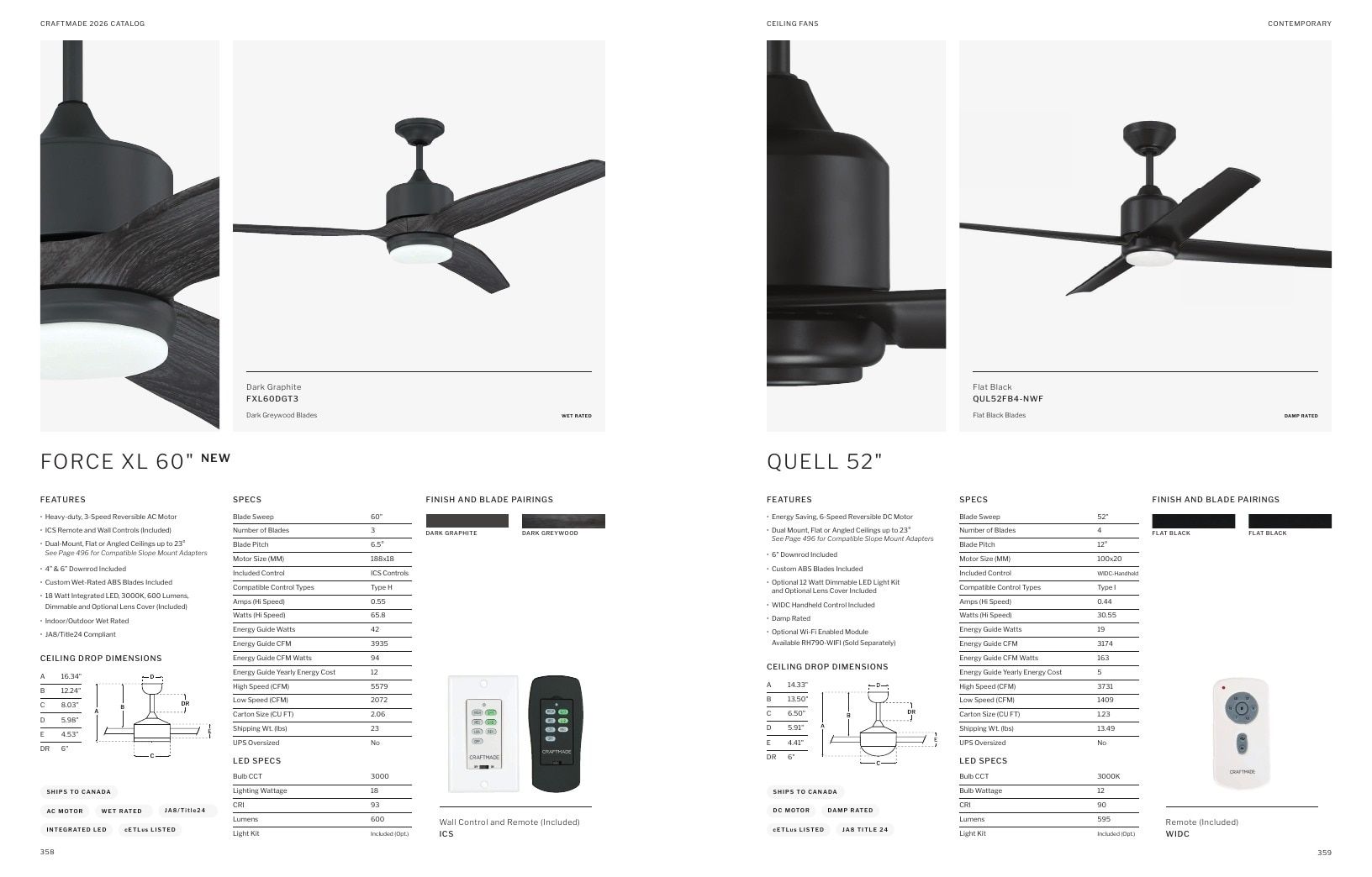 Craftmade Lighting and Ceiling Fans Catalog Weekly Ad January 1 - December 31, 2026