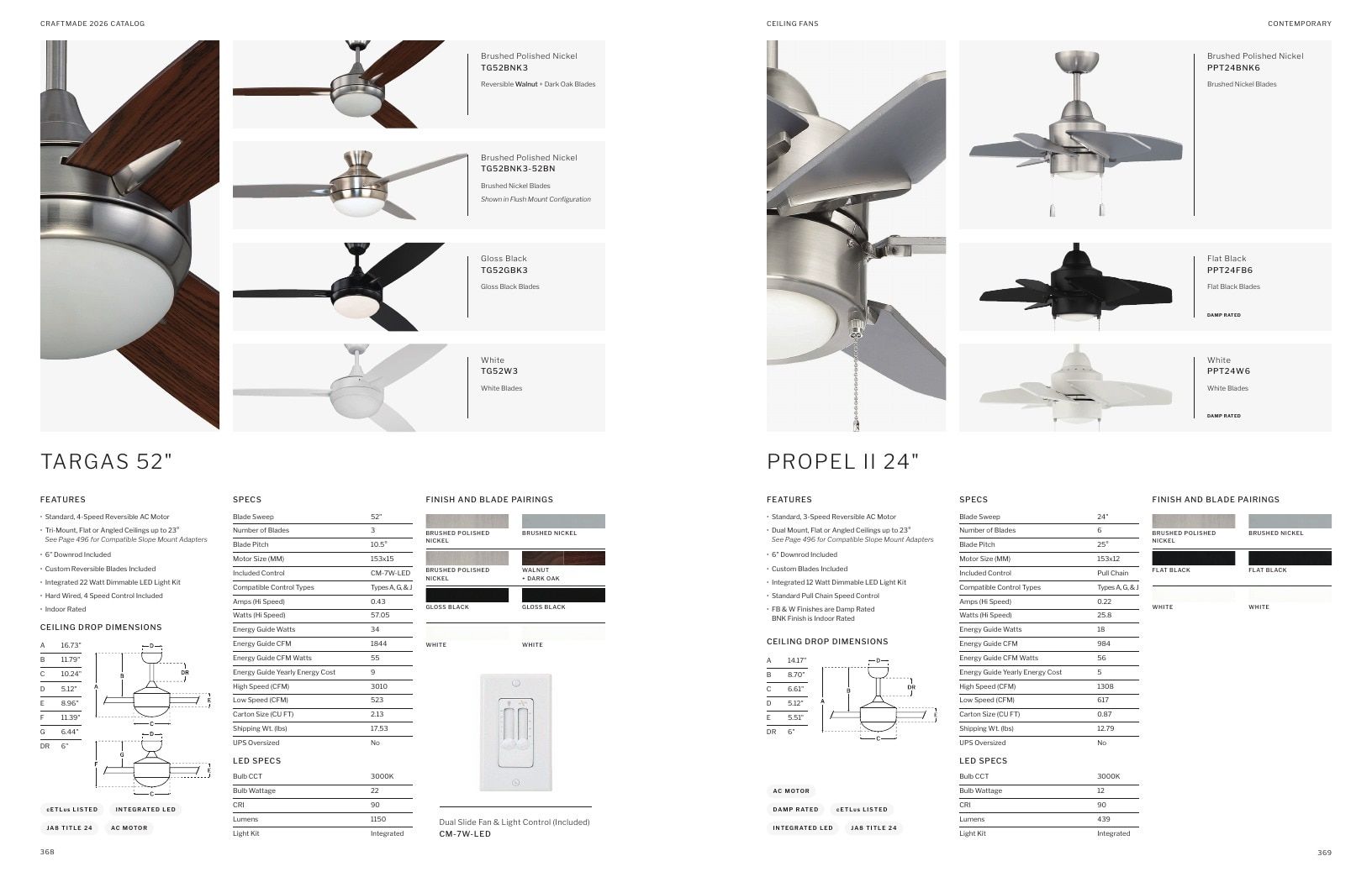 Craftmade Lighting and Ceiling Fans Catalog Weekly Ad January 1 - December 31, 2026