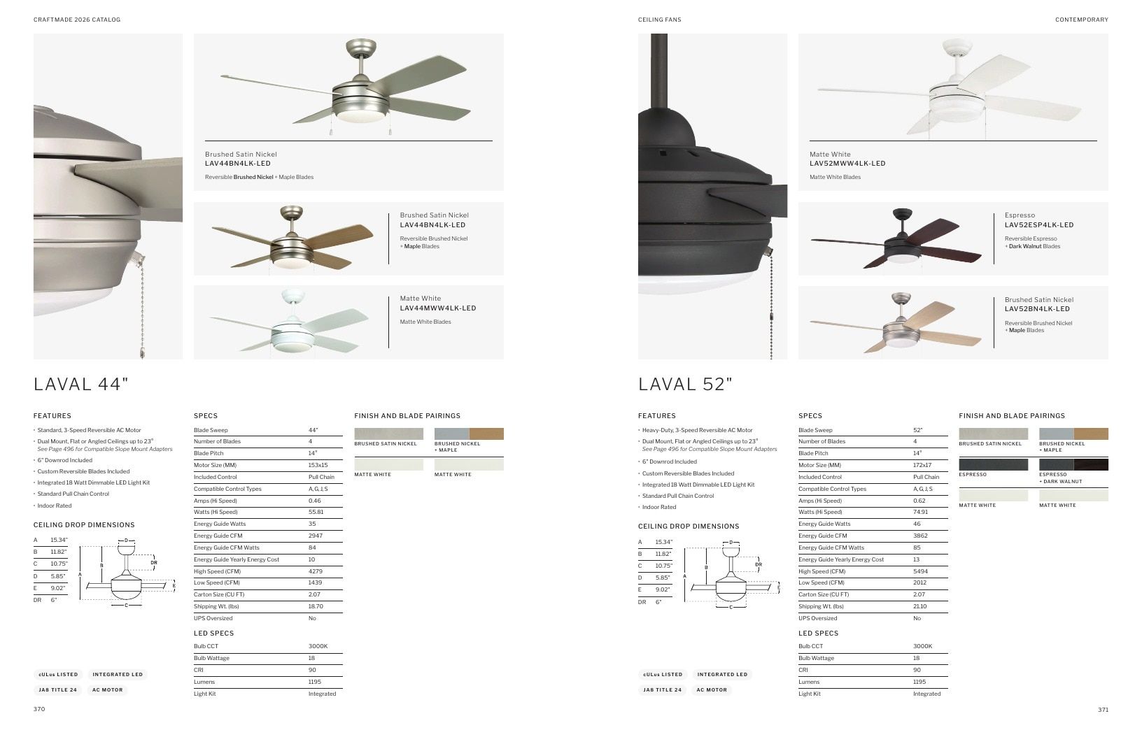 Craftmade Lighting and Ceiling Fans Catalog Weekly Ad January 1 - December 31, 2026