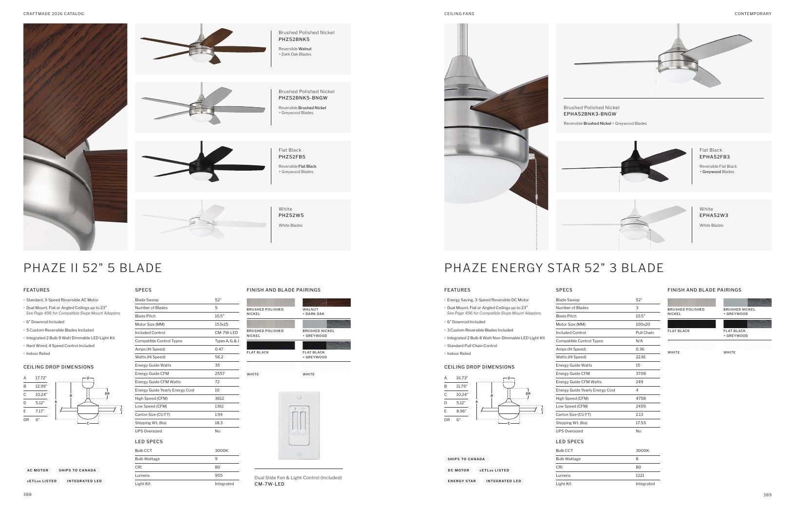 Craftmade Lighting and Ceiling Fans Catalog Weekly Ad January 1 - December 31, 2026