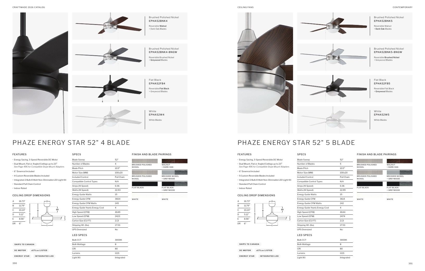Craftmade Lighting and Ceiling Fans Catalog Weekly Ad January 1 - December 31, 2026