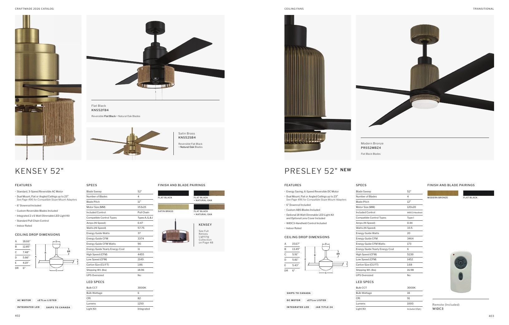 Craftmade Lighting and Ceiling Fans Catalog Weekly Ad January 1 - December 31, 2026