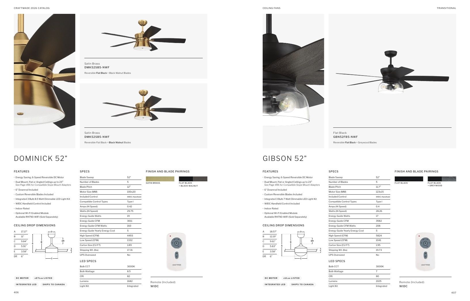 Craftmade Lighting and Ceiling Fans Catalog Weekly Ad January 1 - December 31, 2026