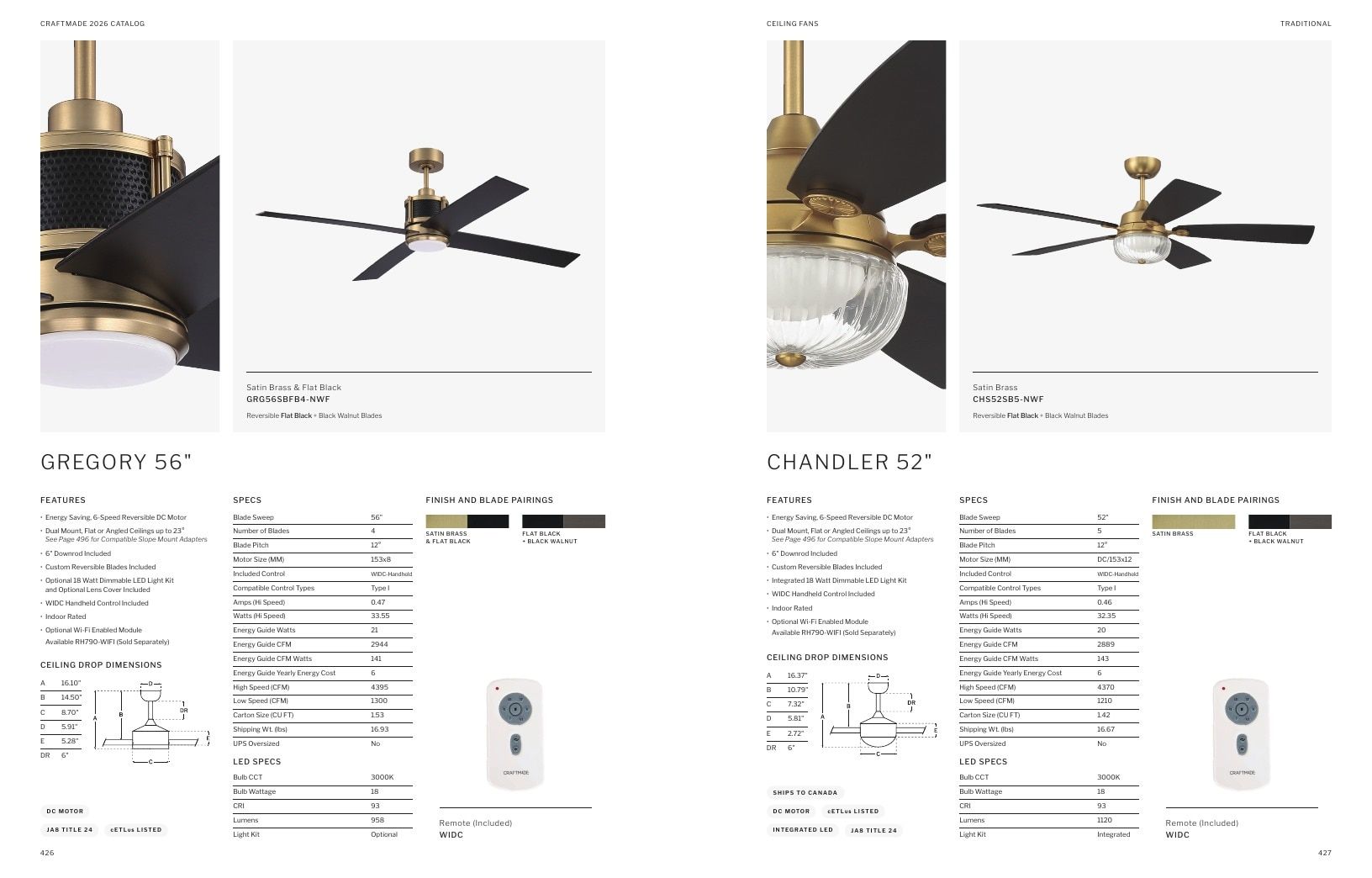 Craftmade Lighting and Ceiling Fans Catalog Weekly Ad January 1 - December 31, 2026