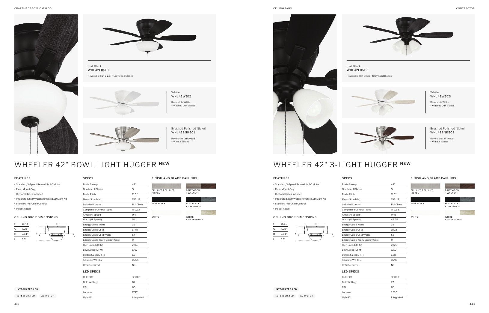 Craftmade Lighting and Ceiling Fans Catalog Weekly Ad January 1 - December 31, 2026