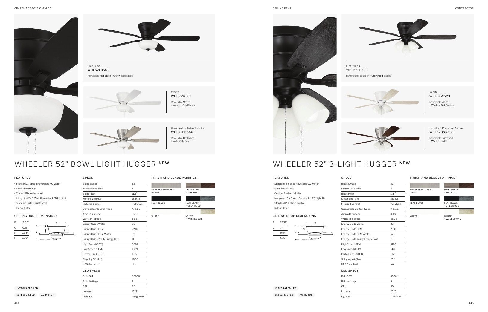 Craftmade Lighting and Ceiling Fans Catalog Weekly Ad January 1 - December 31, 2026
