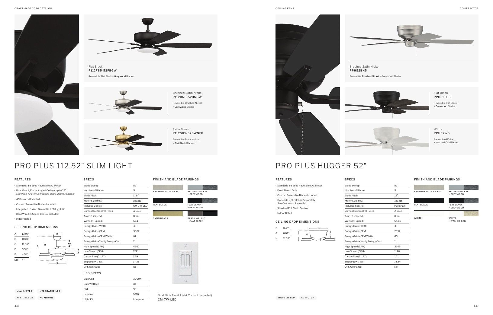 Craftmade Lighting and Ceiling Fans Catalog Weekly Ad January 1 - December 31, 2026