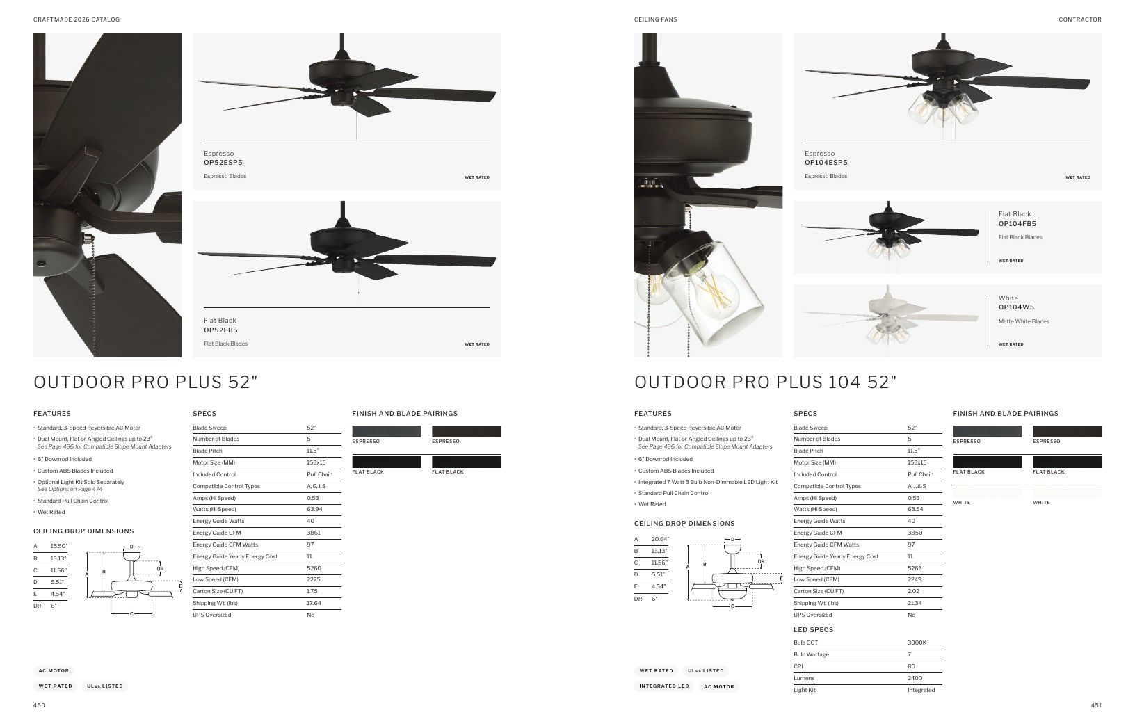 Craftmade Lighting and Ceiling Fans Catalog Weekly Ad January 1 - December 31, 2026